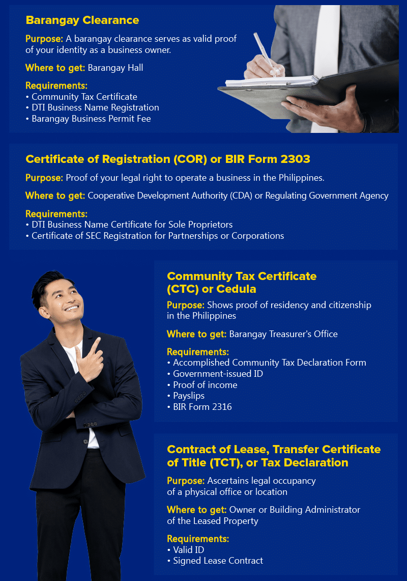 The 2nd part of an infographic about business permits and licenses Philippines.